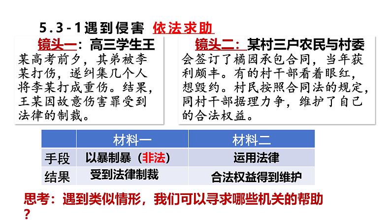 5.3 善用法律2024-2025学年部编版道德与法治八年级上册课件第8页