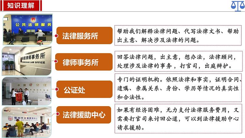 5.3 善用法律2024-2025学年部编版道德与法治八年级上册课件第6页