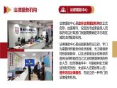 5.3 善用法律2024-2025学年部编版道德与法治八年级上册课件