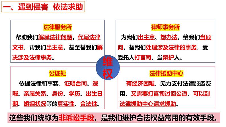 5.3 善用法律2024-2025学年部编版道德与法治八年级上册课件第7页