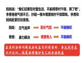 5.3 善用法律2024-2025学年部编版道德与法治八年级上册课件
