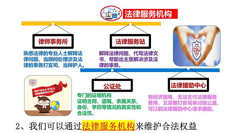 5.3 善用法律 2024-2025学年部编版道德与法治八年级上册课件第5页