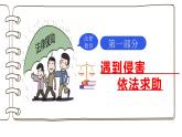 5.3 善用法律2024-2025学年部编版道德与法治八年级上册课件
