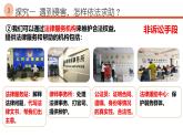 5.3 善用法律2024-2025学年部编版道德与法治八年级上册课件