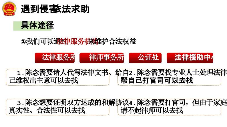 5.3 善用法律2024-2025学年部编版道德与法治八年级上册课件第7页