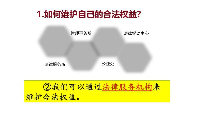 5.3 善用法律2024-2025学年部编版道德与法治八年级上册课件第6页