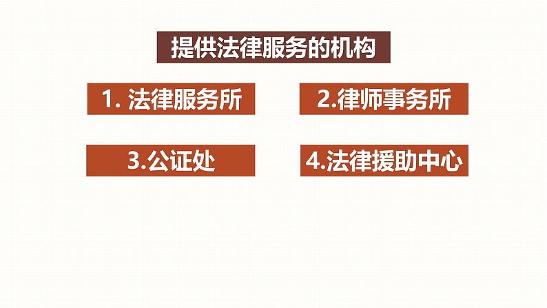 5.3 善用法律2024-2025学年部编版道德与法治八年级上册课件第8页