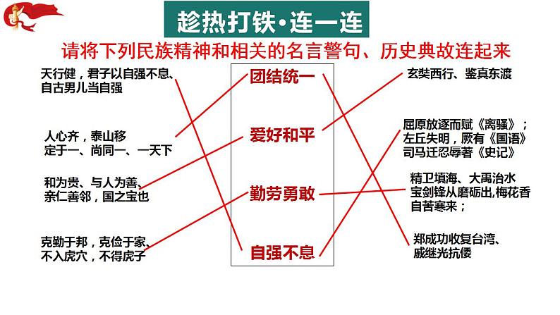 5.2 凝聚价值追求2024-2025学年部编版道德与法治九年级上册课件第7页