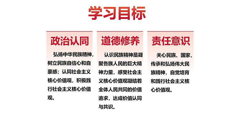 5.2 凝聚价值追求 2024-2025学年部编版道德与法治九年级上册课件第3页