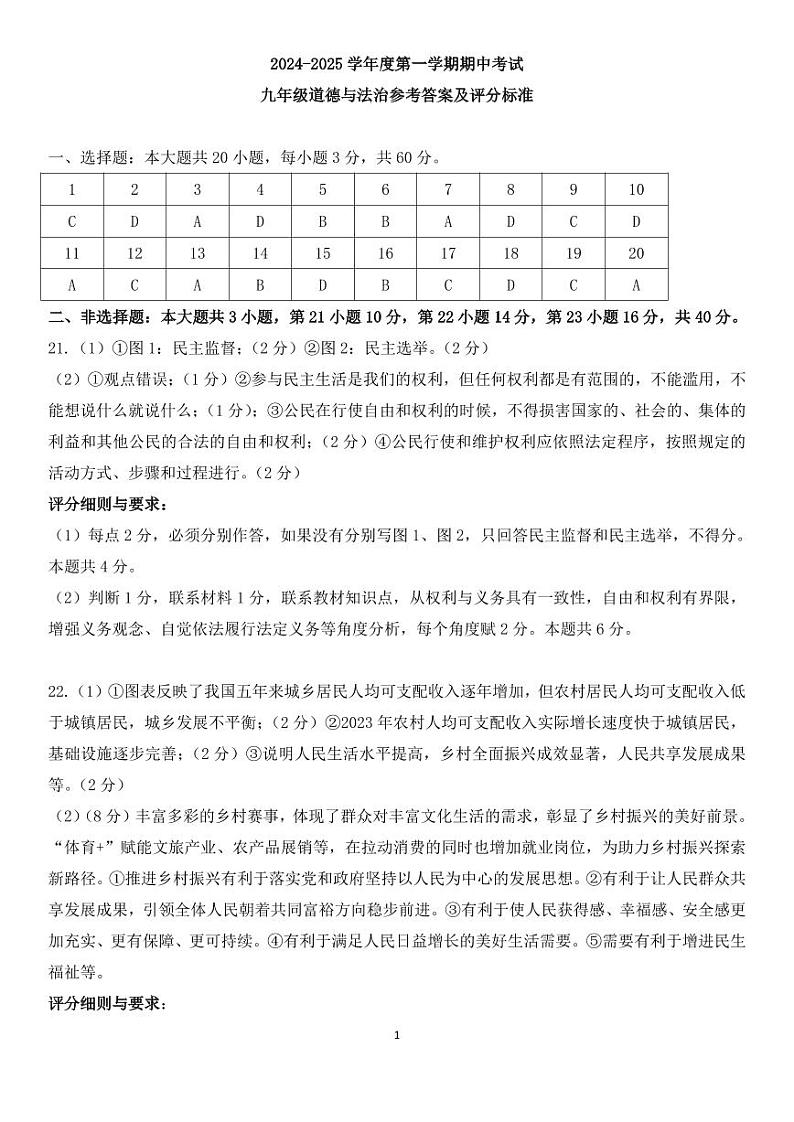 九上道法期中参考答案第1页