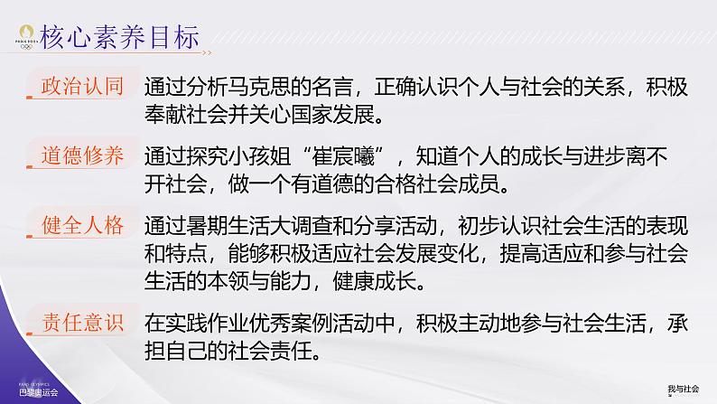 1.1 《 我和社会》 课件 -2024-2025学年统编版道德与法治八年级上册第7页