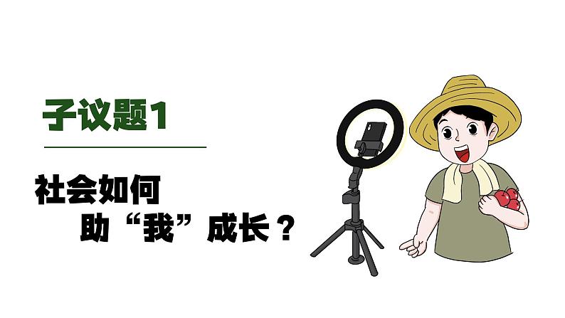 1.2在社会中成长 （课件） -2024-2025学年统编版道德与法治 八年级 上册03