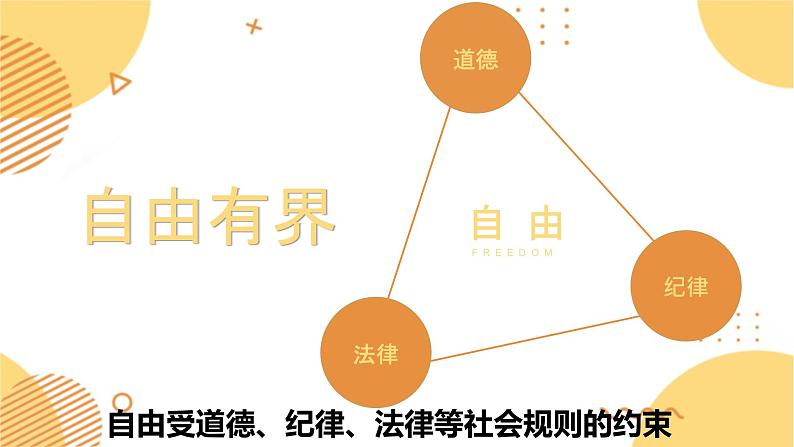 3.2遵守规则 （同步课件） -2024-2025学年统编版道德与法治八年级上册第4页