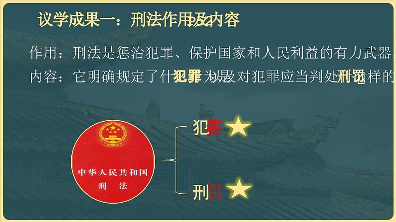 5.2预防犯罪 （同步 课件） -2024-2025学年统编版道德与法治八年级上册第6页