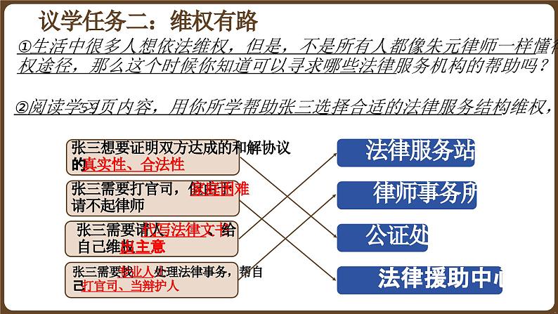 5.3善用法律 （同步 课件） -2024-2025学年统编版道德与法治八年级上册第8页