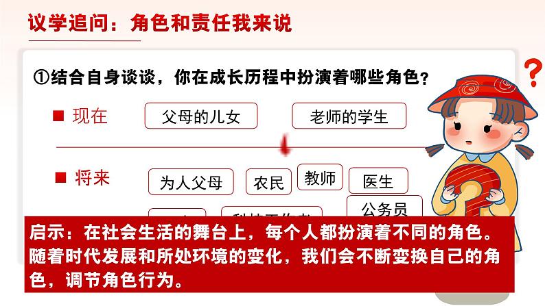 6.1我对谁负责 谁对我负责 （课件） -2024-2025学年统编版道德与法治 八年级 上册第7页