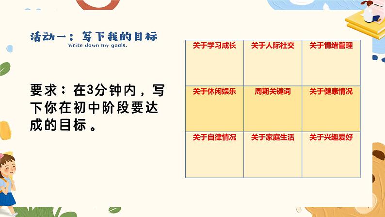 1.2 规划初中生活（同步课件）  -2024-2025学年统编版道德与法治七年级上册04