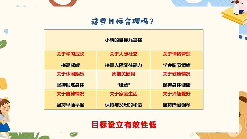 1.2 规划初中生活（同步课件）  -2024-2025学年统编版道德与法治七年级上册05