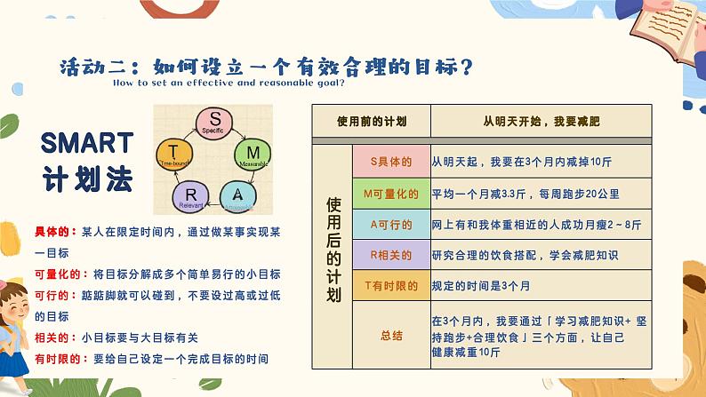 1.2 规划初中生活（同步课件）  -2024-2025学年统编版道德与法治七年级上册06