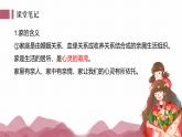 4.1家的意味 课件-2024-2025学年统编版道德与法治七年级上册