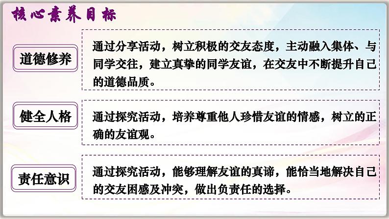 6.1友谊的真谛（课件）  -2024-2025学年统编版道德与法治七年级上册第4页