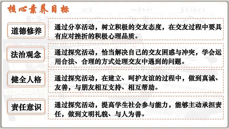 6.2 交友的智慧（课件）  -2024-2025学年统编版道德与法治七年级上册第4页