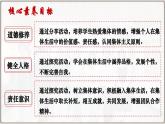7.1 集体生活成就我(课件）  -2024-2025学年统编版道德与法治七年级上册