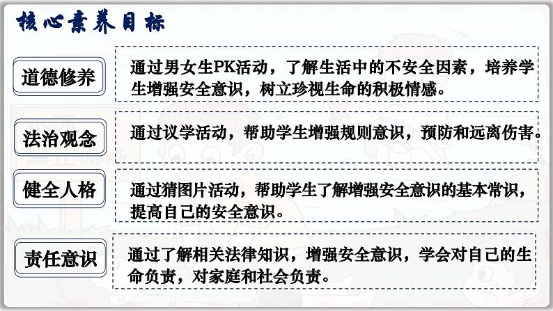 9.1 增强安全意识 (课件）  -2024-2025学年统编版道德与法治七年级上册第4页