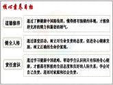 10.1 愛護(hù)身體 (課件）  -2024-2025學(xué)年統(tǒng)編版道德與法治七年級(jí)上冊