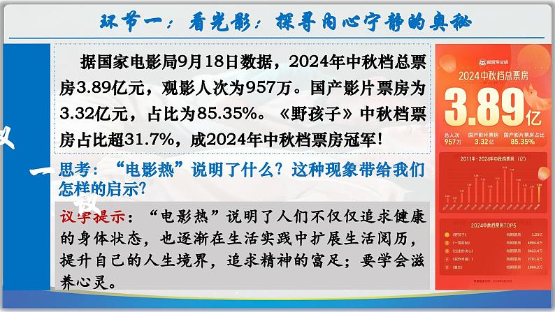 10.2 滋养心灵 (课件）  -2024-2025学年统编版道德与法治七年级上册第6页