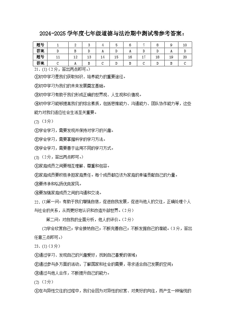 七年级道德与法治答案第1页