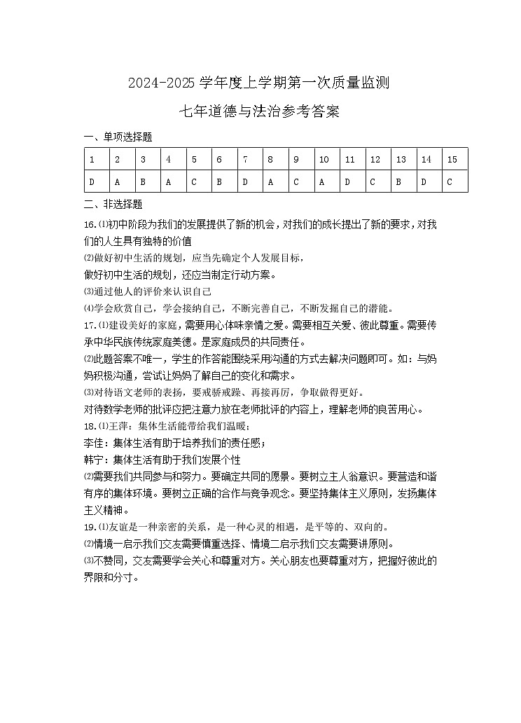 辽宁省沈阳市 2024-2025 七年级上期中考试 政治答案第1页