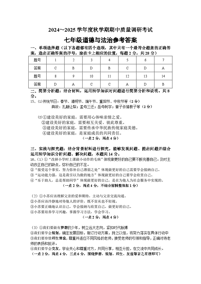 江苏省盐城市东台市第五教育联盟2024-2025学年七年级上学期11月期中道德与法治试题01