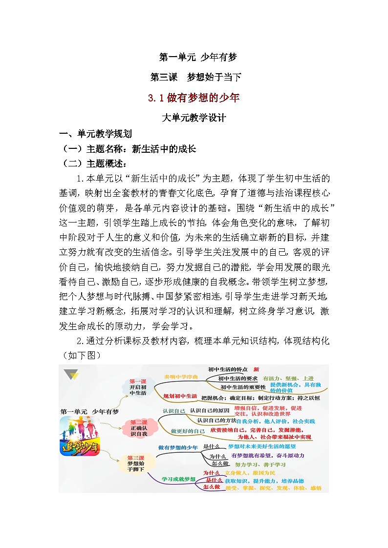 3.1 做有梦想的少年（大单元教学设计）  -2024-2025学年统编版道德与法治七年级上册01