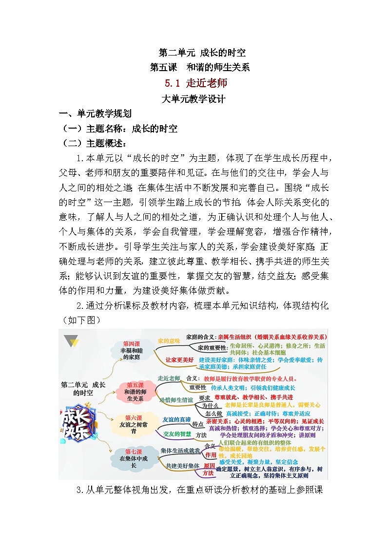 5.1 走近老师（大单元教学设计）  -2024-2025学年统编版道德与法治七年级上册01