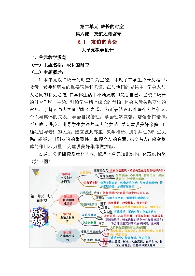 6.1友谊的真谛（大单元教学设计）  -2024-2025学年统编版道德与法治七年级上册第1页