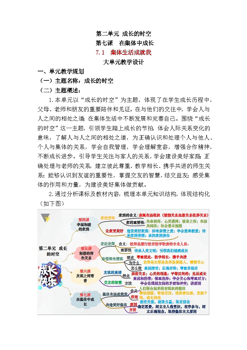 7.1 集体生活成就我（大单元教学设计）  -2024-2025学年统编版道德与法治七年级上册第1页