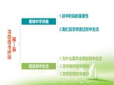 统编版（2024新版）七年级上册道德与法治期中复习课件