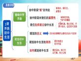 新部编版初中道法七年级上册 第一单元《 少年有梦》复习课件