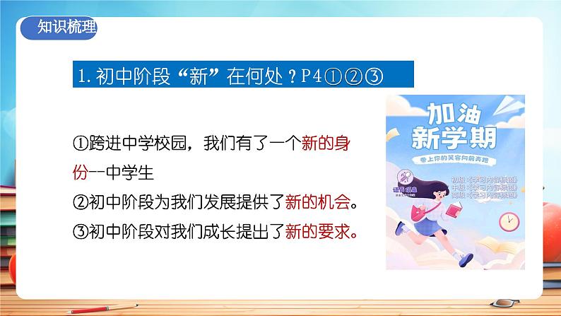 新部编版初中道法七年级上册 第一单元《 少年有梦》复习课件第8页