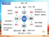 新部编版初中道法七年级上册 第三单元《 珍爱我们的生命》复习课件