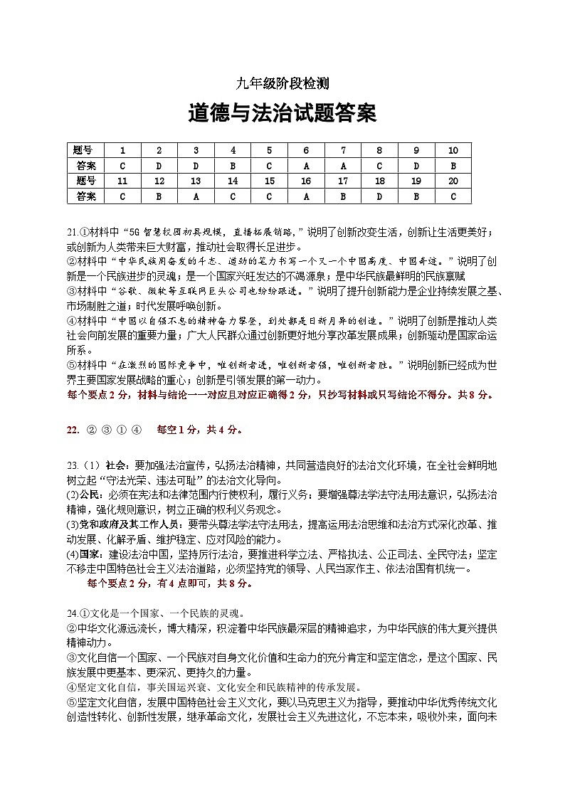 九年级道法期中答案2024.11第1页