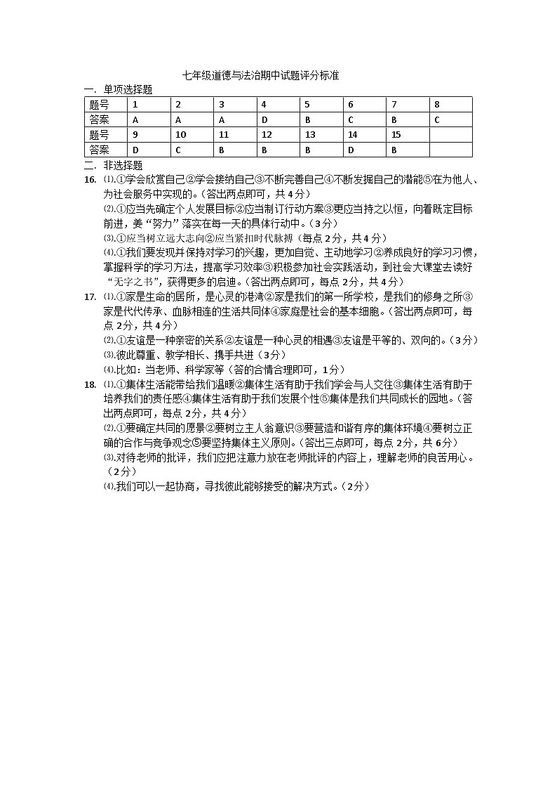 七年级道德与法治期中试题评分标第1页