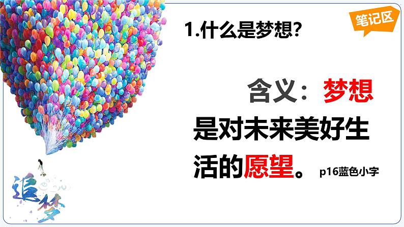 （统编版2024）七年级道德与法治上册3.1做有梦想的少年 课件07