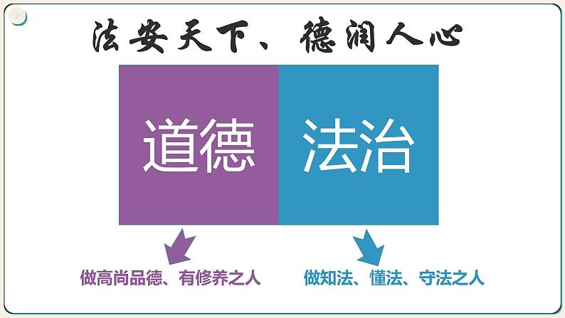 （统编版2024）七年级道德与法治上册道德与法治开学第一课 课件第8页