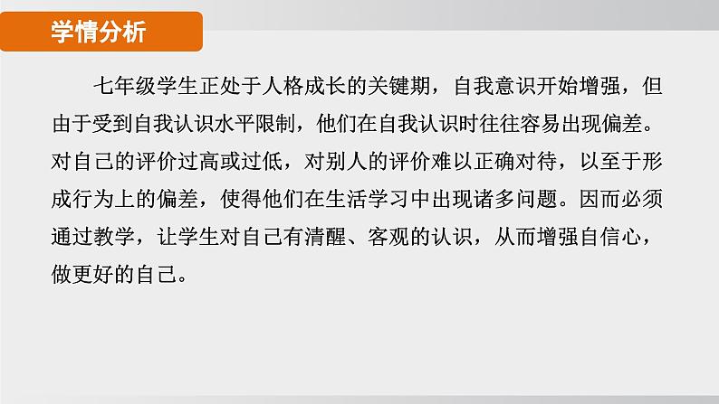 【核心素养目标】2.1 认识自己课件2024-2025学年部编版七年级道德与法治上册课件第2页