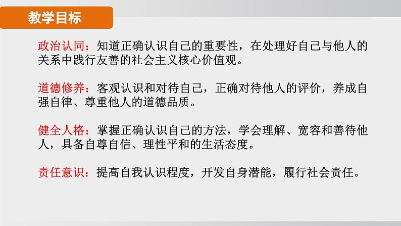 【核心素养目标】2.1 认识自己课件2024-2025学年部编版七年级道德与法治上册课件第4页