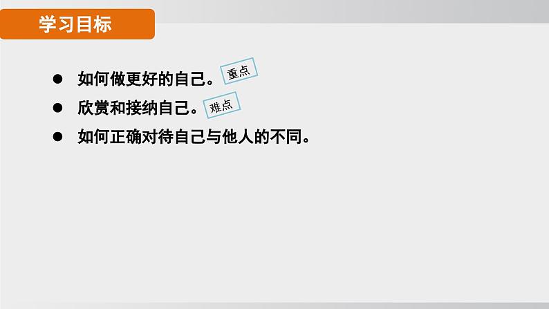 （核心素养目标）2.2 做更好的自己 课件  2024-2025学年统编版七年级道德与法治上册课件08