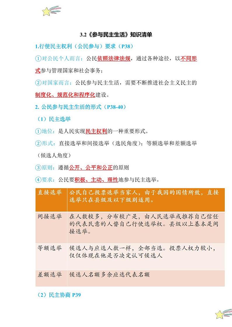 3.2 参与民主生活（知识清单）2024-2025学年九年级上册道德与法治课时通（统编版）01