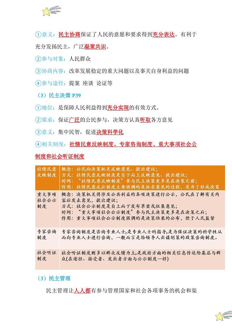 3.2 参与民主生活（知识清单）2024-2025学年九年级上册道德与法治课时通（统编版）02